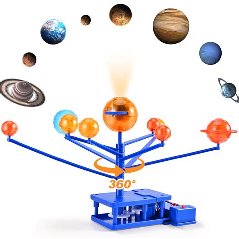 Image result for Revolving Solar System Model