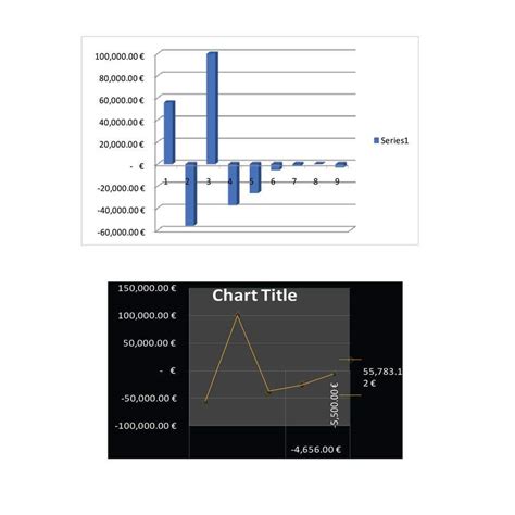 Image result for PivotTable Interface