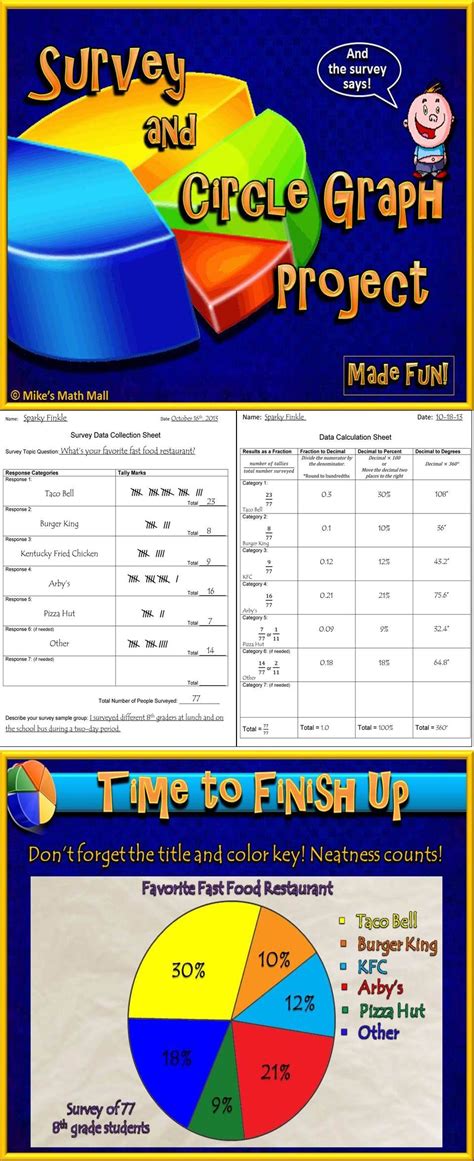Image result for Circle Maker Graph Math