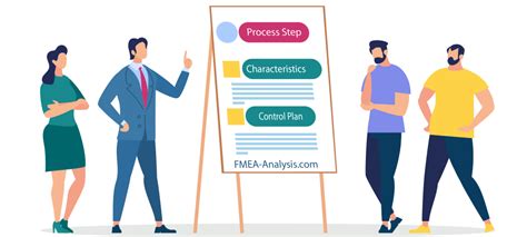 Image result for Process Control Plan FEMA