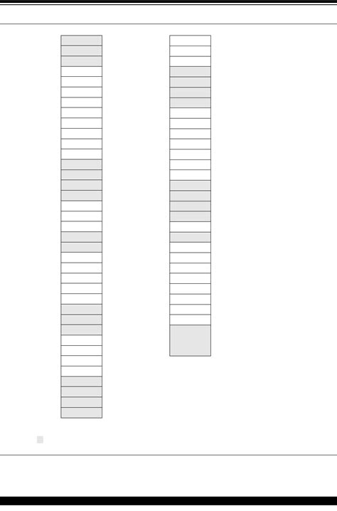 PIC16(L)F18855/75 Datasheet by Microchip Technology | Digi-Key Electronics