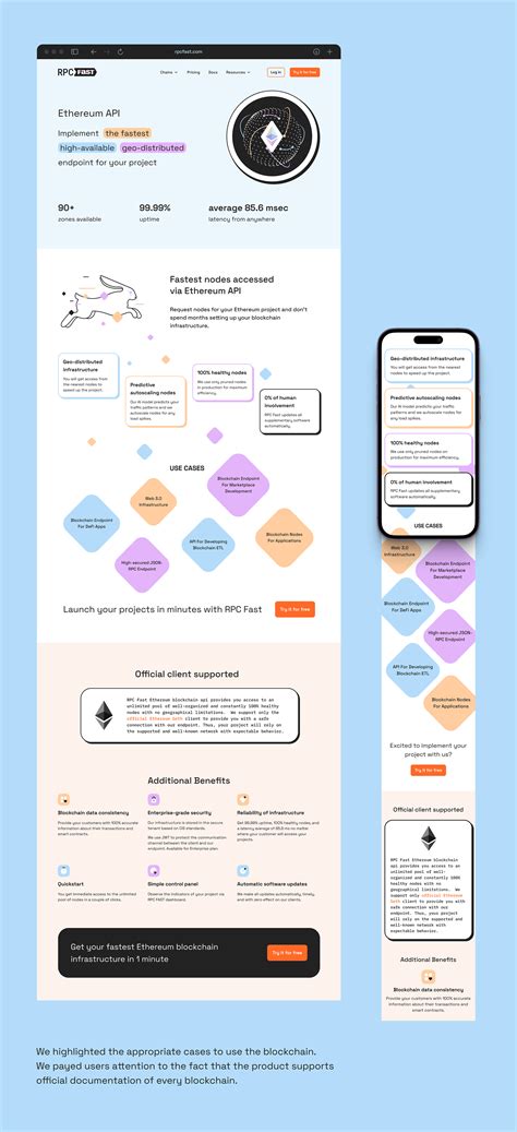 Image result for Blockchain API FR