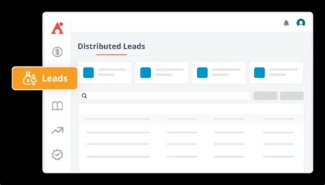 Partner Portal | AvePoint India