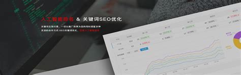 深圳搜索营销-乐云SEO官网优化|万词霸屏|百度排名怎么收费