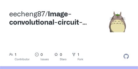 Convolutional Circuit Design 的图像结果