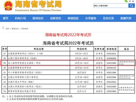 2022年海南成人高考录取分数线出炉_腾讯新闻