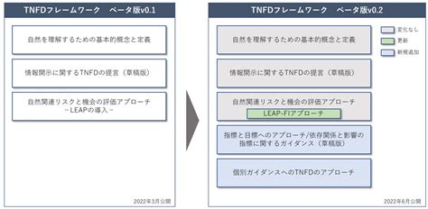 Image result for HashMap Internal Working in Java Graphical View