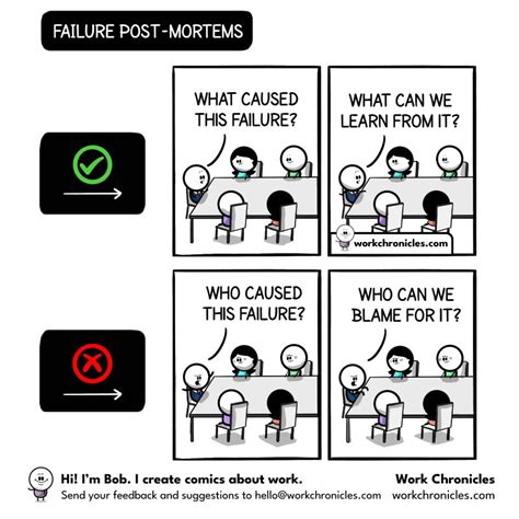 The right response to failure isn't to point fingers. It's to draw ...