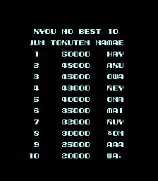 [mdk] Noboranka (Japan) download for mame 0.285