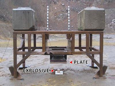 Image result for Explosive Testing