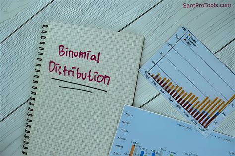 Binomial Distribution Calculator - Calculate Probability
