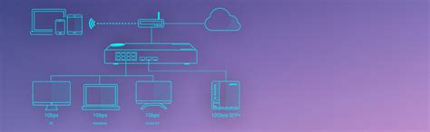 Qnapqsw 308s 10gbe Switch With 3 Port 10g Sfp 8 | Desertcart INDIA