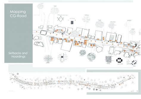 Foundation Studio | CEPT - Portfolio