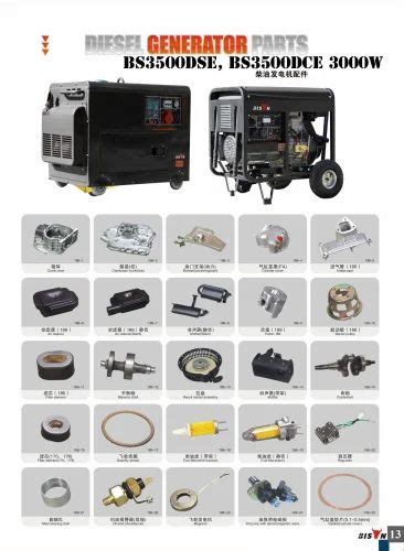 Generator Replacement Parts - Generator Spare Parts Trader - Retailer ...
