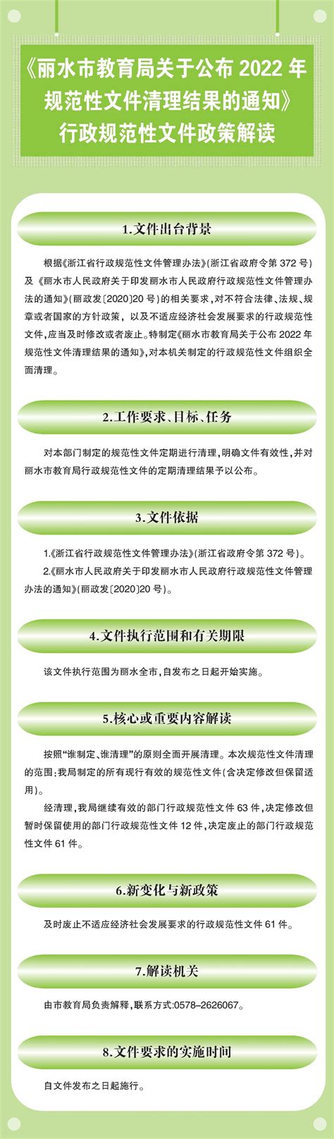 丽水学生高考后去美国留学_图文Word模板下载_编号loomanbn_熊猫办公