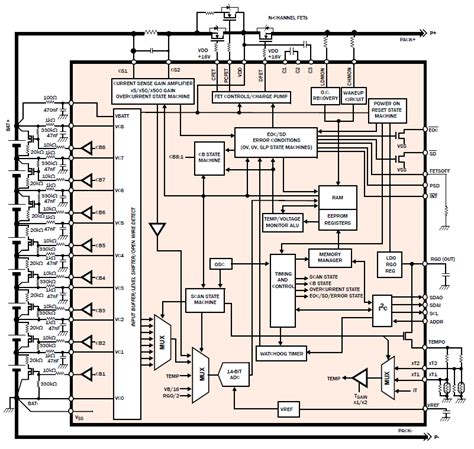 ISL94203EVKIT1Z: Li-Ion Pack Monitor, 4 ~ 8 Cells