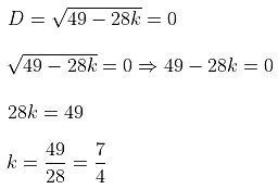 Quadratic Equations Class 10 Notes Maths Chapter 4 Free PDF