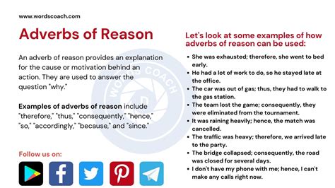 Adverbs of Reason, 25+ Sentences of Adverb of Reason - Word Coach