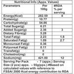 Buy Homa Premium Bread Online at Best Price of Rs 35 - bigbasket
