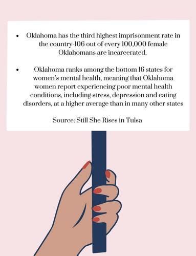 Breaking chains: Partnership between OSU and Payne County Jail prepares ...