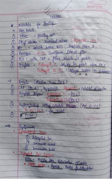 pharmaceutics notes for gpat niper exam | gpat notes | niper jee notes ...