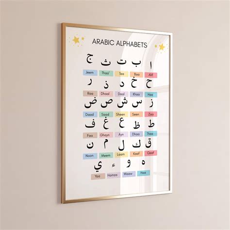Arabic Alphabet Poster, Arabic Letters Wall Art, Arabic Alphabet Chart ...