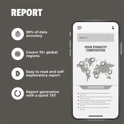 Discover Your Ancestral Roots | Build Your Family Tree and Genealogy ...