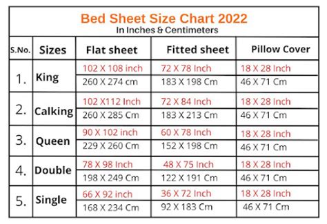 Bed sheet sizes chart & your buying guide