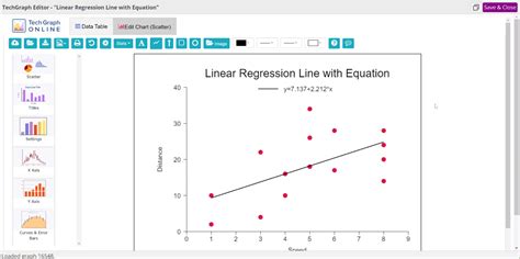 Create a Graph 的图像结果