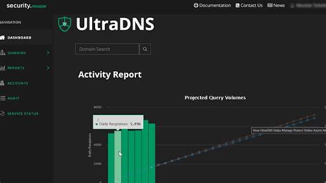 Image result for Port Scanner