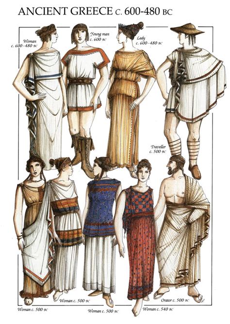Greek Textiles 的图像结果
