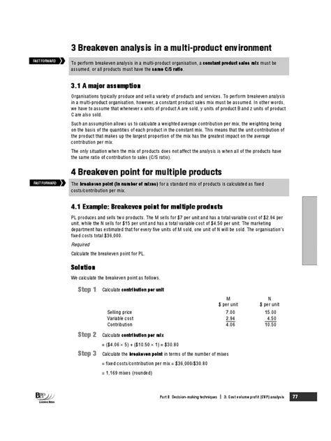 CVP Analysis 的图像结果