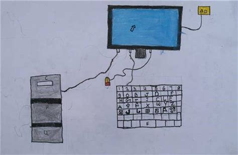 Computer Painting Tutorial 的图像结果