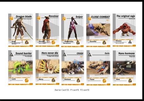 Image result for Overwatch Competitive Card