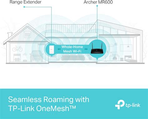 TP-Link MR600 4G Router 2.4 GHz, 5 GHz 1200 Mbps Wifi Speed Dual Band ...