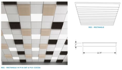 Image result for Rectangular Panel