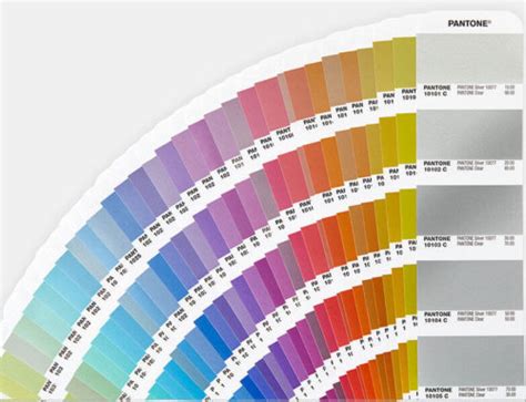 Image result for Nested Objects JavaScript