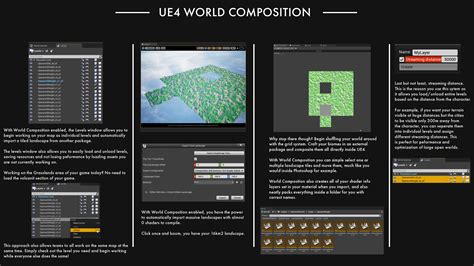 Image result for UE4 World Map Tutorial