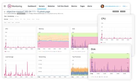 Image result for Hosted Server Monitoring