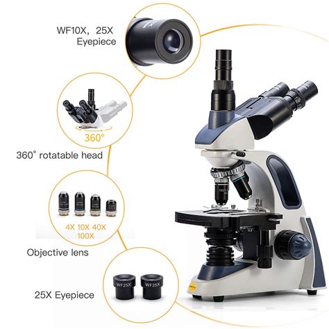 Image result for Swift Microscope Camera Software