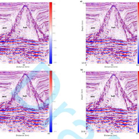 Image result for Elbow Method Examples
