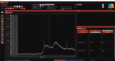 LC Model Spectroscopy Software 的图像结果