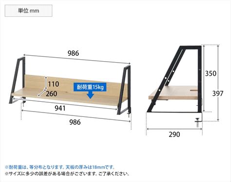 Image result for Three-Step Problem Resolution Model