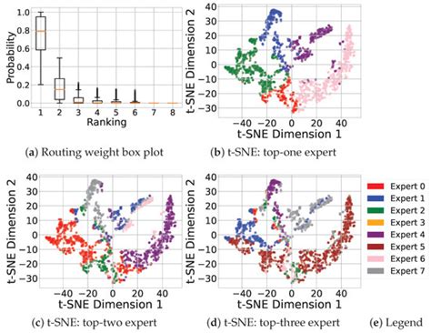 Remote Sensing | Special Issue : Artificial Intelligence for Ocean ...