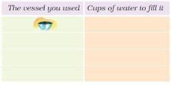NCERT Solutions for Class 2 Maths Chapter 7 - Jugs and Mugs