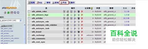 phpMyAdmin Link 的图像结果