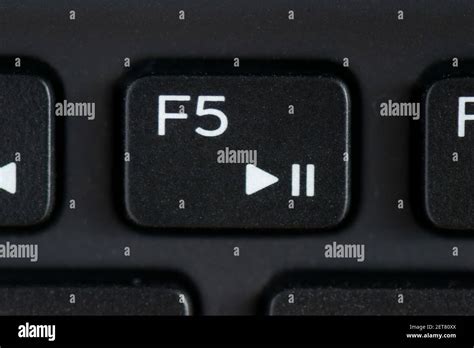 Image result for F5 Key Function