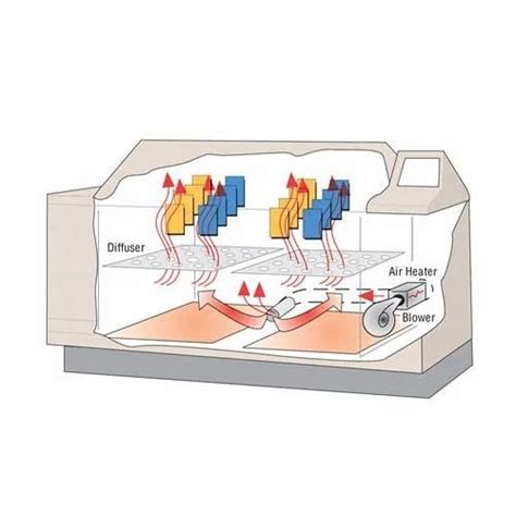 Weathering & Corrossion - Q-Panel Corrosion Coupons Trader - Wholesaler ...