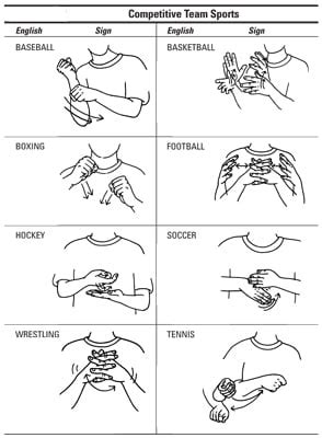 Sports Sign Language Icon 的图像结果
