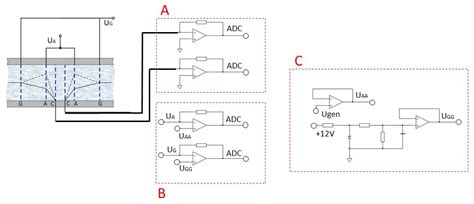 Frequency Response of a Six-Electrode MET Sensor at Extremely Low ...